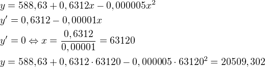 $y=588,63+0,6312x-0,000005x^{2}\nl y^{\prime}=0,6312-0,00001x\nl y^{\prime}=0\Leftrightarrow x=\frac{0,6312}{0,00001}=63120\nl y=588,63+0,6312\cdot 63120-0,000005\cdot 63120^{2}=20509,302$