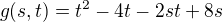 $g(s,t)=t^2-4t-2st+8s$