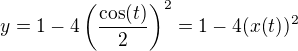 $y=1-4\(\frac{\cos(t)}{2}\)^2=1-4(x(t))^2$