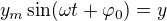 $y_m\sin(\omega t+\varphi_0)=y$