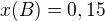 $x(B)=0,15$