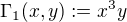 $\Gamma _{1}(x,y):=x^{3}y$