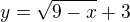 $y=\sqrt{9-x}+3$