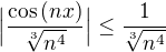 $\Big| \frac{\cos{(nx)}}{\sqrt[3]{n^{4}}}\Big| \leq \frac{1}{\sqrt[3]{n^{4}}}$