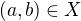 $(a,b)\in X$