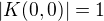 $|K(0,0)| = 1$
