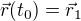 kopírovat do textarea $\vec{r}(t_0) = \vec{r}_1$