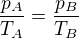 $\frac{p_A}{T_A}=\frac{p_B}{T_B}$
