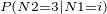 $_{P(N2=3|N1=i)}$