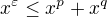 $x^{\varepsilon }\le x^p+x^q$