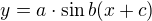 $y= a \cdot \sin b(x+c)$