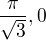 $\frac{\pi}{\sqrt3}, 0$