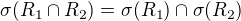 $\sigma(R_1 \cap R_2)=\sigma(R_1) \cap \sigma(R_2)$