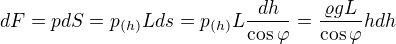$dF=pdS=p_{(h)}Lds=p_{(h)}L\frac{dh}{\cos \varphi }=\frac{\varrho gL}{\cos \varphi }hdh$
