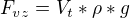 $F_{vz}=V_t*\rho*g$