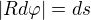 $|Rd\varphi |=ds$