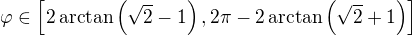 $\varphi\in\left[2\arctan\left(\sqrt{2}-1\right),2\pi-2\arctan\left(\sqrt{2}+1\right)\right]$