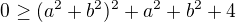 $0\ge (a^{2}+b^{2})^{2} +a^{2}+b^{2}+4$