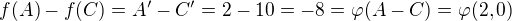 $f(A)-f(C)=A'-C'=2-10=-8=\varphi(A-C)=\varphi(2,0)$