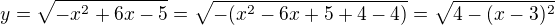 $y=\sqrt{-x^2+6x-5}=\sqrt{-(x^2-6x+5+4-4)}=\sqrt{4-(x-3)^2}$