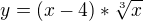 $y=(x-4)*\sqrt[3]{x}$