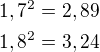 $1,7^2=2,89\nl1,8^2=3,24$