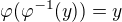 $\varphi(\varphi^{-1}(y))=y$