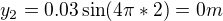 kopírovat do textarea $y_2=0.03\sin(4 \pi * 2)=0 m$