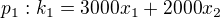 $p_1:k_1=3000x_{1}+2000x_{2}$