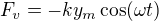 kopírovat do textarea $F_v=-ky_m\cos(\omega t)$