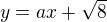 $y=ax+\sqrt{8}$