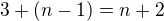 $3+(n-1)=n+2$