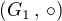 $(G_{1}\,,\,\circ )$