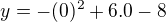 $y=-(0)^2+6.0-8$