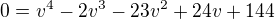 kopírovat do textarea $0=v^{4}-2v^{3}-23v^{2}+24v+144$