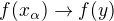 $f(x_\alpha)\rightarrow f(y)$