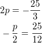 $2p=-\frac{25}{3}\nl-\frac p2=\frac{25}{12}$