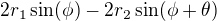 $2r_1\sin(\phi)-2r_2\sin(\phi+\theta)$