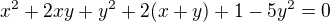 $x^2+2xy+y^2+2(x+y)+1-5y^2=0$
