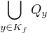 $\bigcup_{y \in K_f} Q_y$