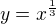 $y=x^{\frac{1}{3}}$