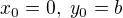$x_0=0,\ y_0=b$