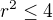 $r^2 \le 4$