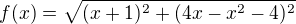 $f(x) = \sqrt{(x+1)^2+(4x-x^2-4)^2}$