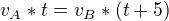 $v_A*t=v_B*(t+5)$