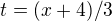 $t=(x+4)/3$
