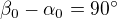 $\beta _{0}-\alpha _{0}=90^\circ $