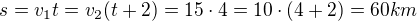$s=v_1t=v_2(t+2)=15\cdot4=10\cdot(4+2)=60 km$
