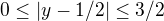 $0\leq|y-1/2|\leq3/2$