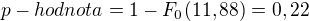$p-hodnota = 1 - F_{0}(11,88)=0,22$